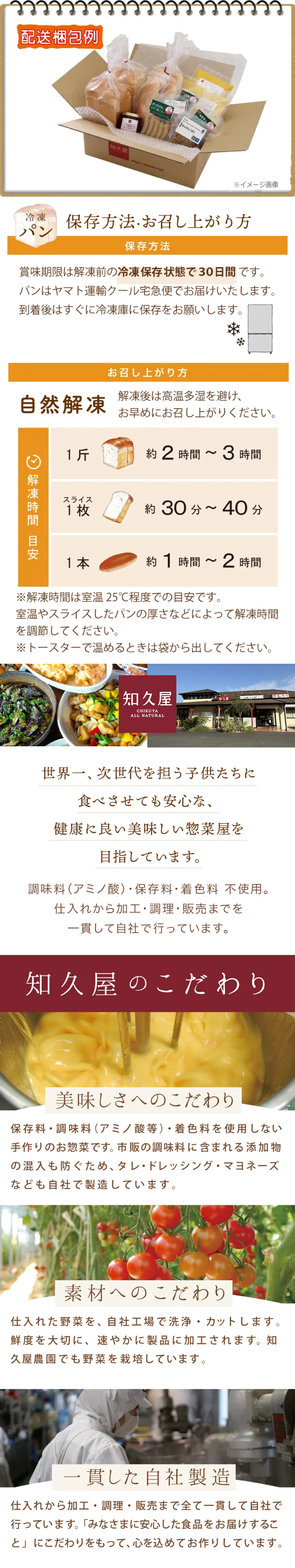 冷凍便【送料込み】玄米パン&朝食セット ブルーベリージャム入り