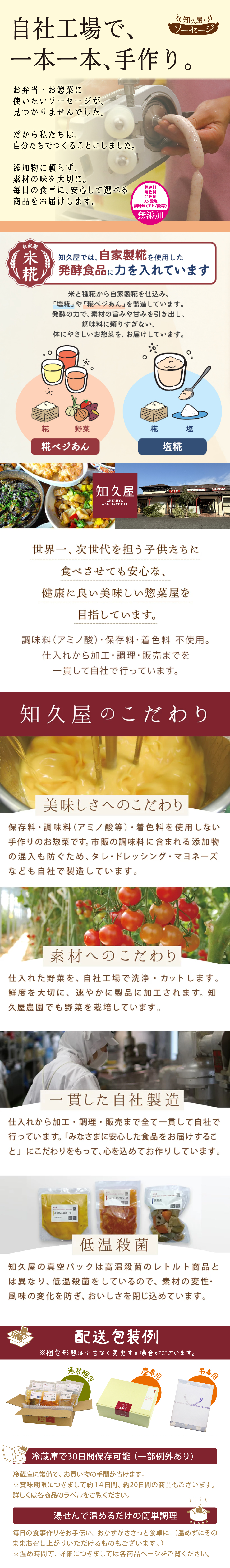 お子さまウインナー